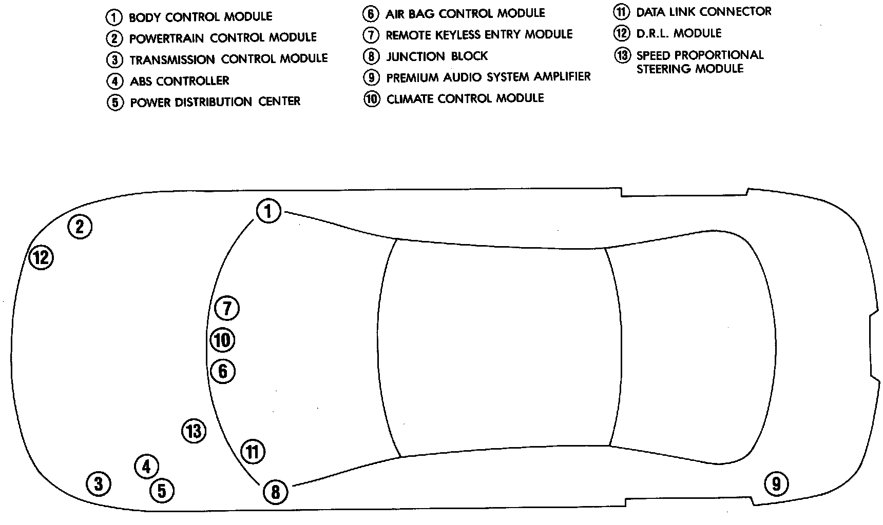 Factory service manual diagram