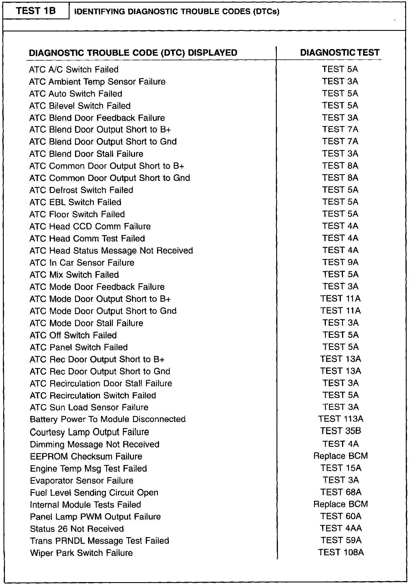 Factory service manual diagram