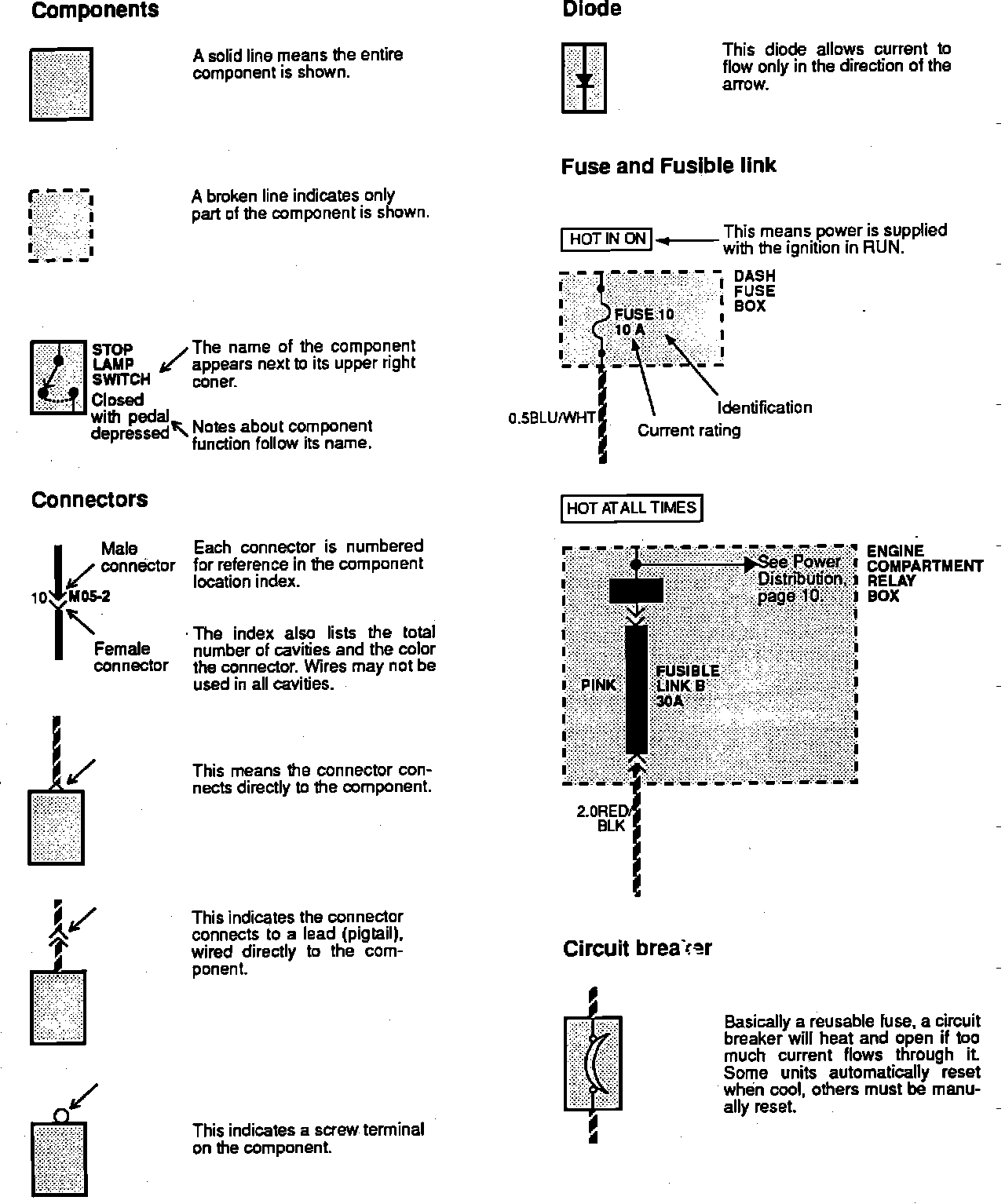 Factory service manual diagram