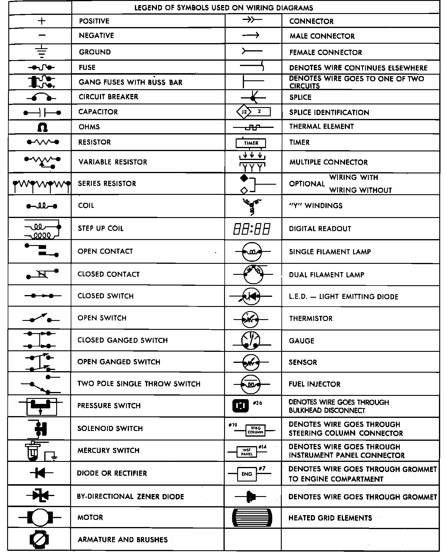 Factory service manual diagram