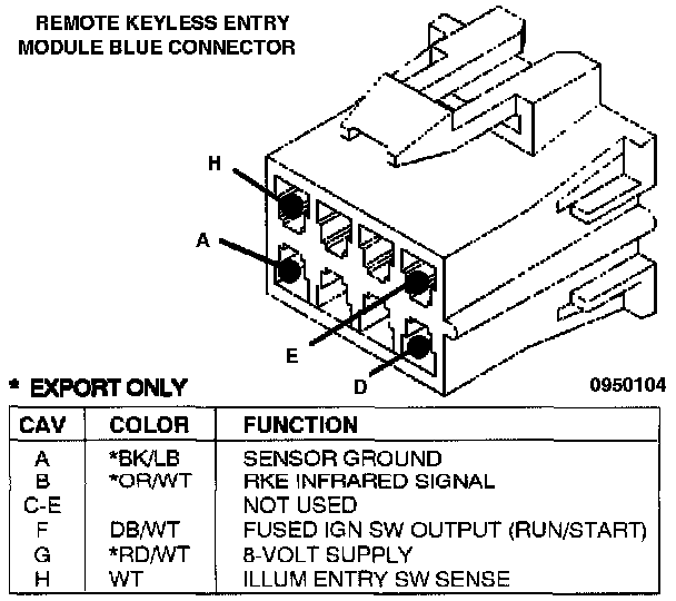 Factory service manual diagram
