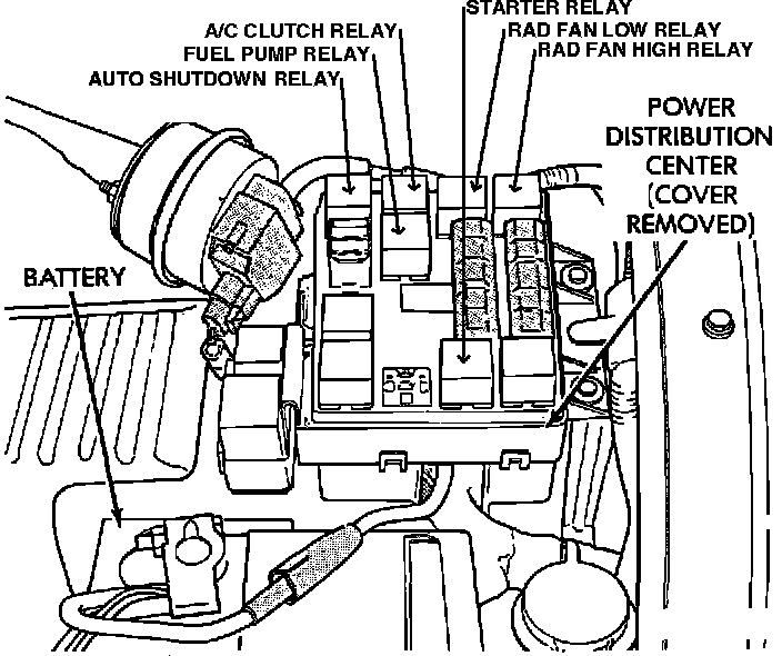 Factory service manual diagram