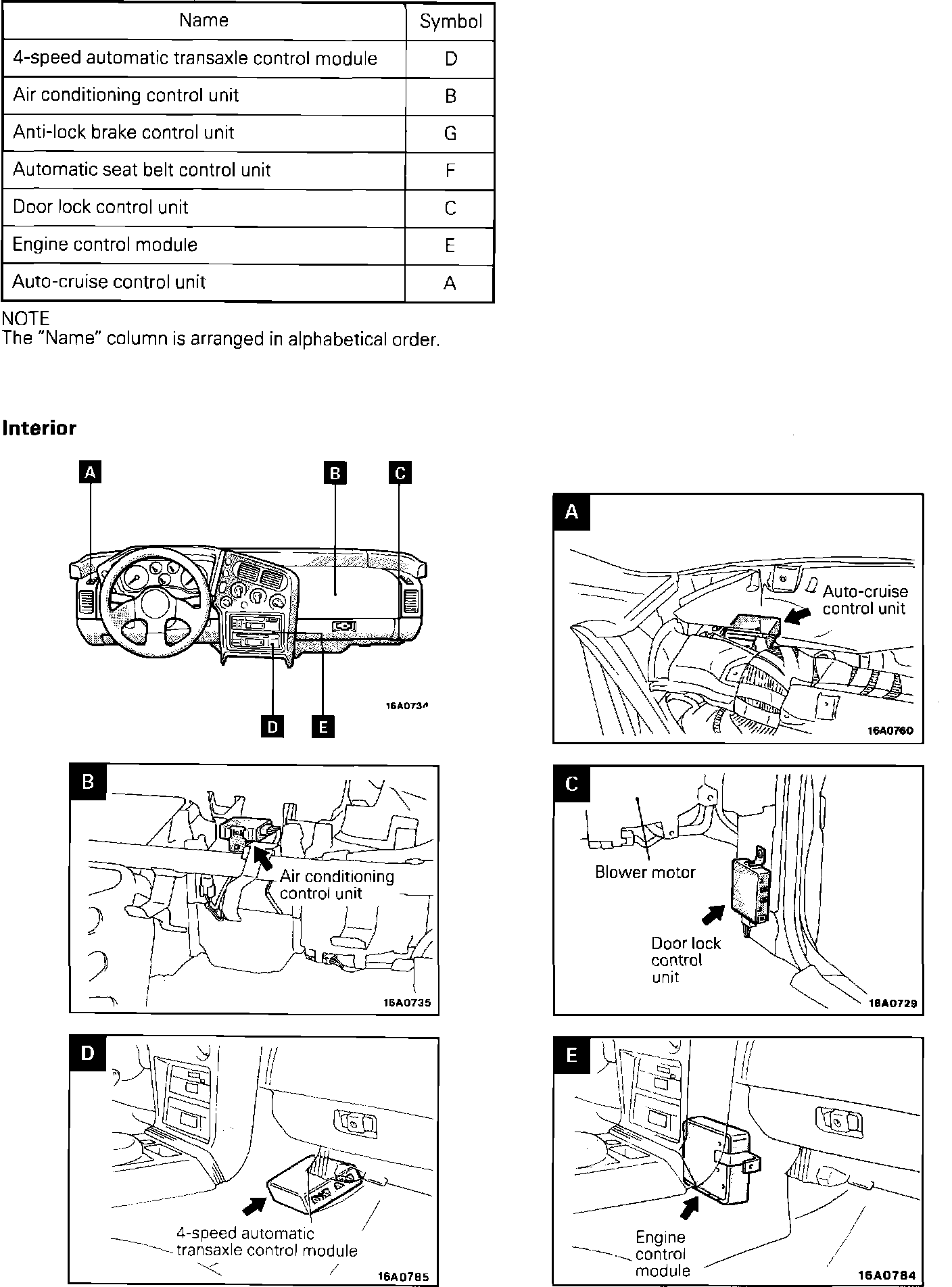Factory service manual diagram
