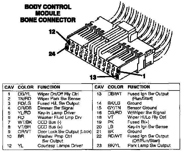 Factory service manual diagram