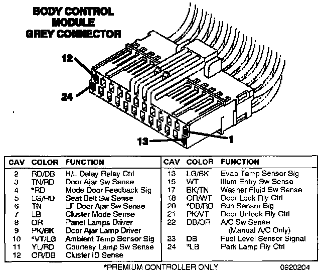 Factory service manual diagram