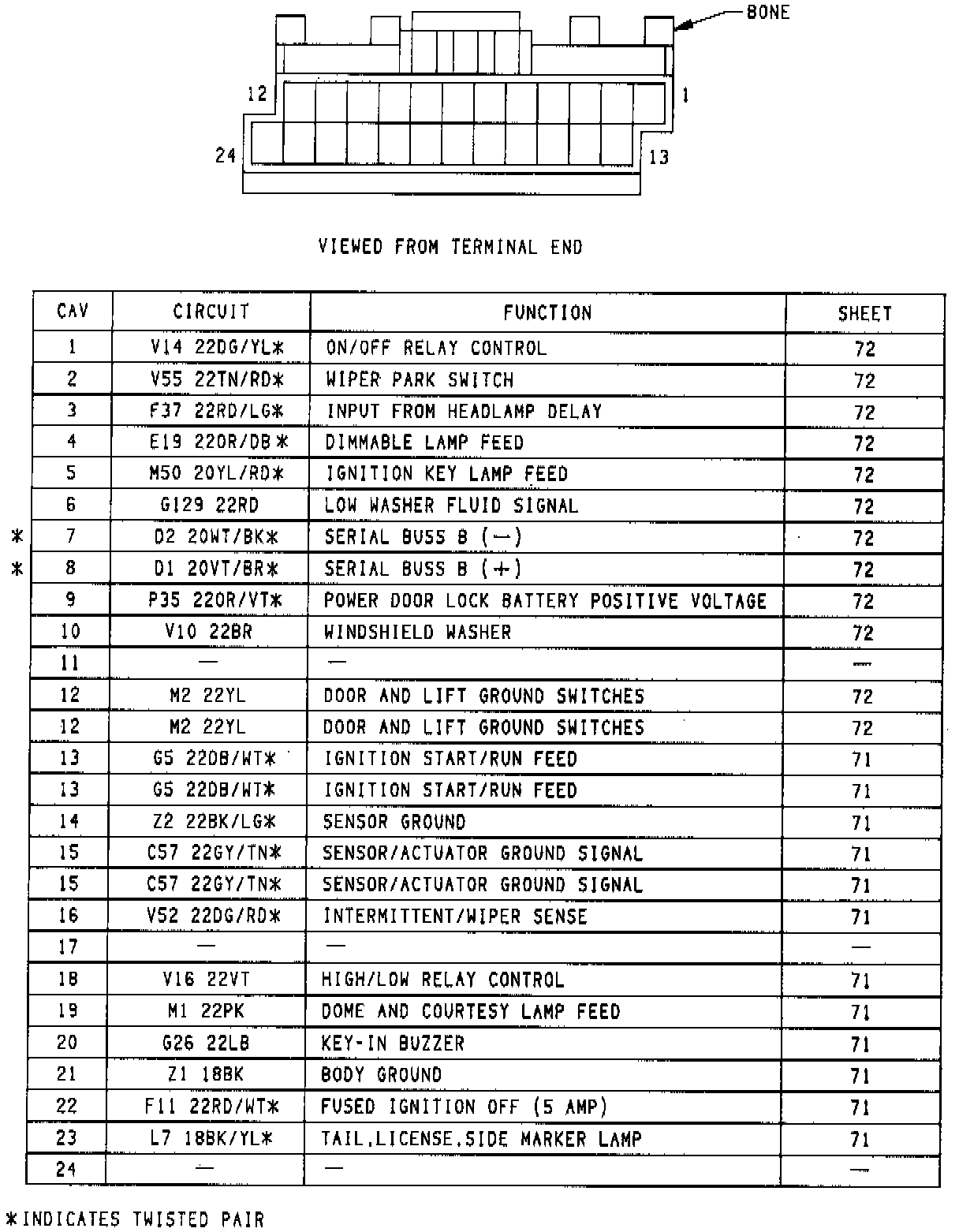 Factory service manual diagram
