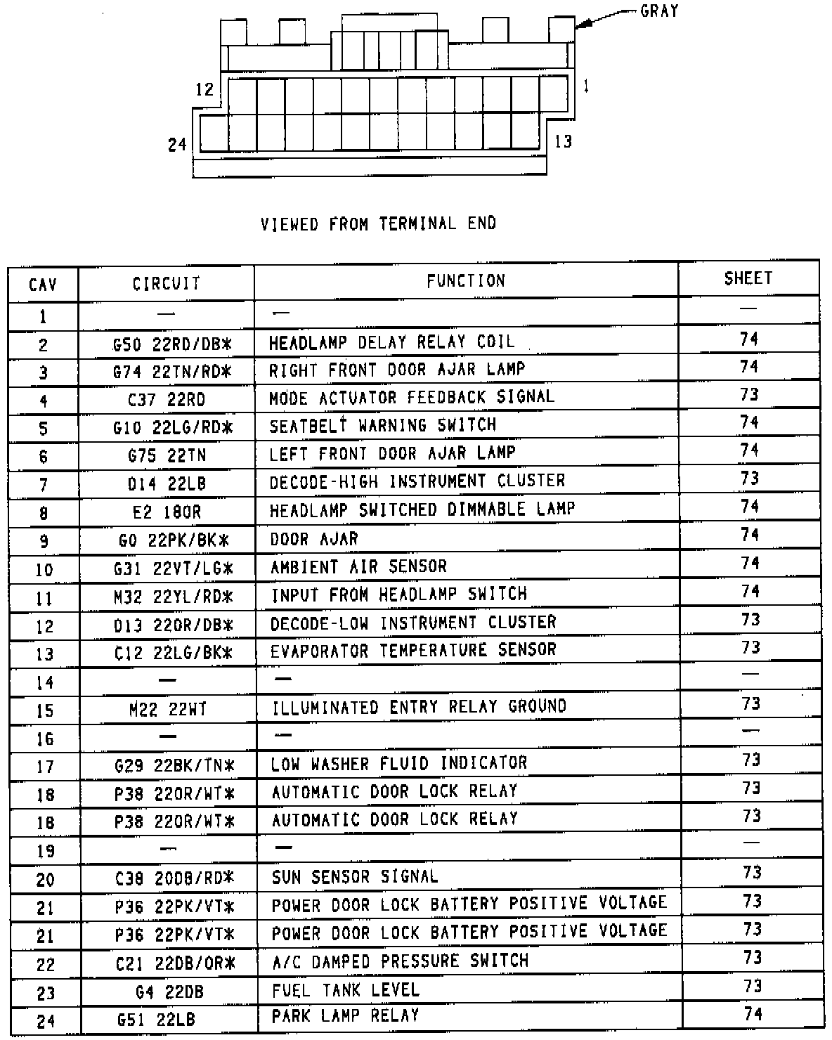 Factory service manual diagram
