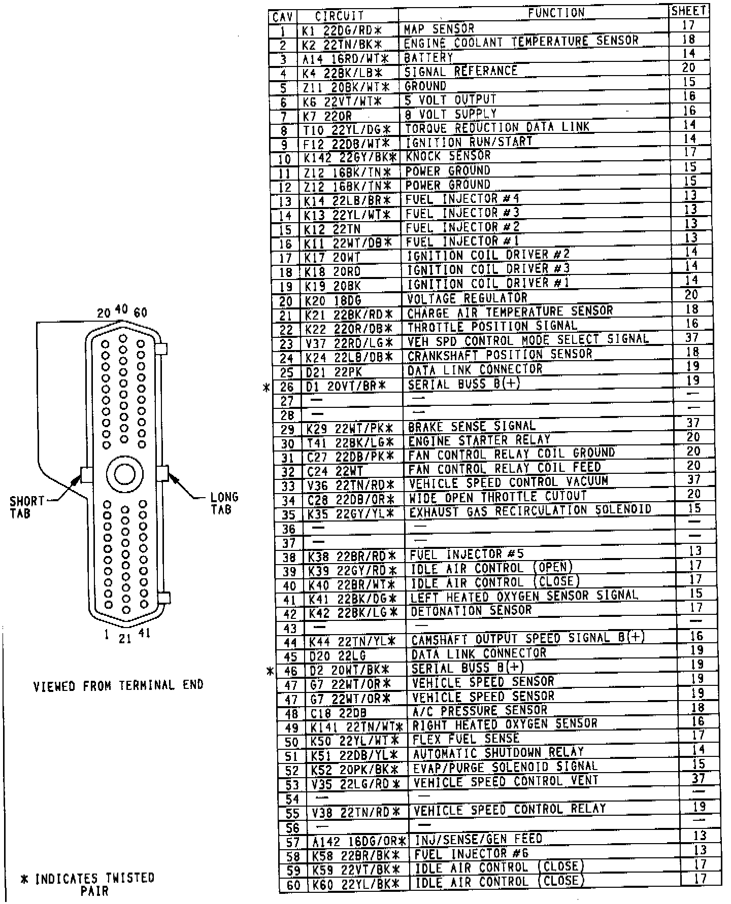 Factory service manual diagram