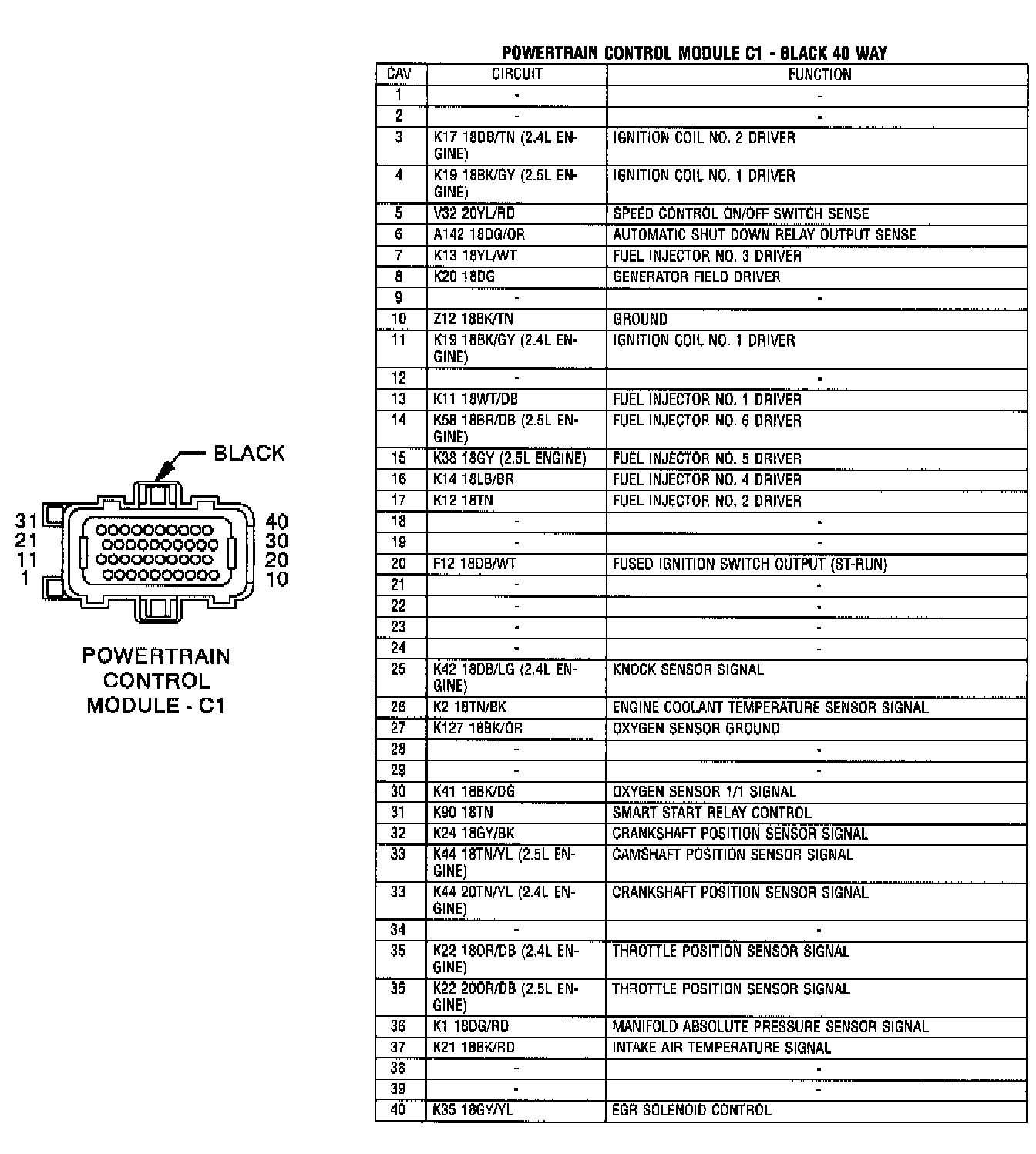 Factory service manual diagram