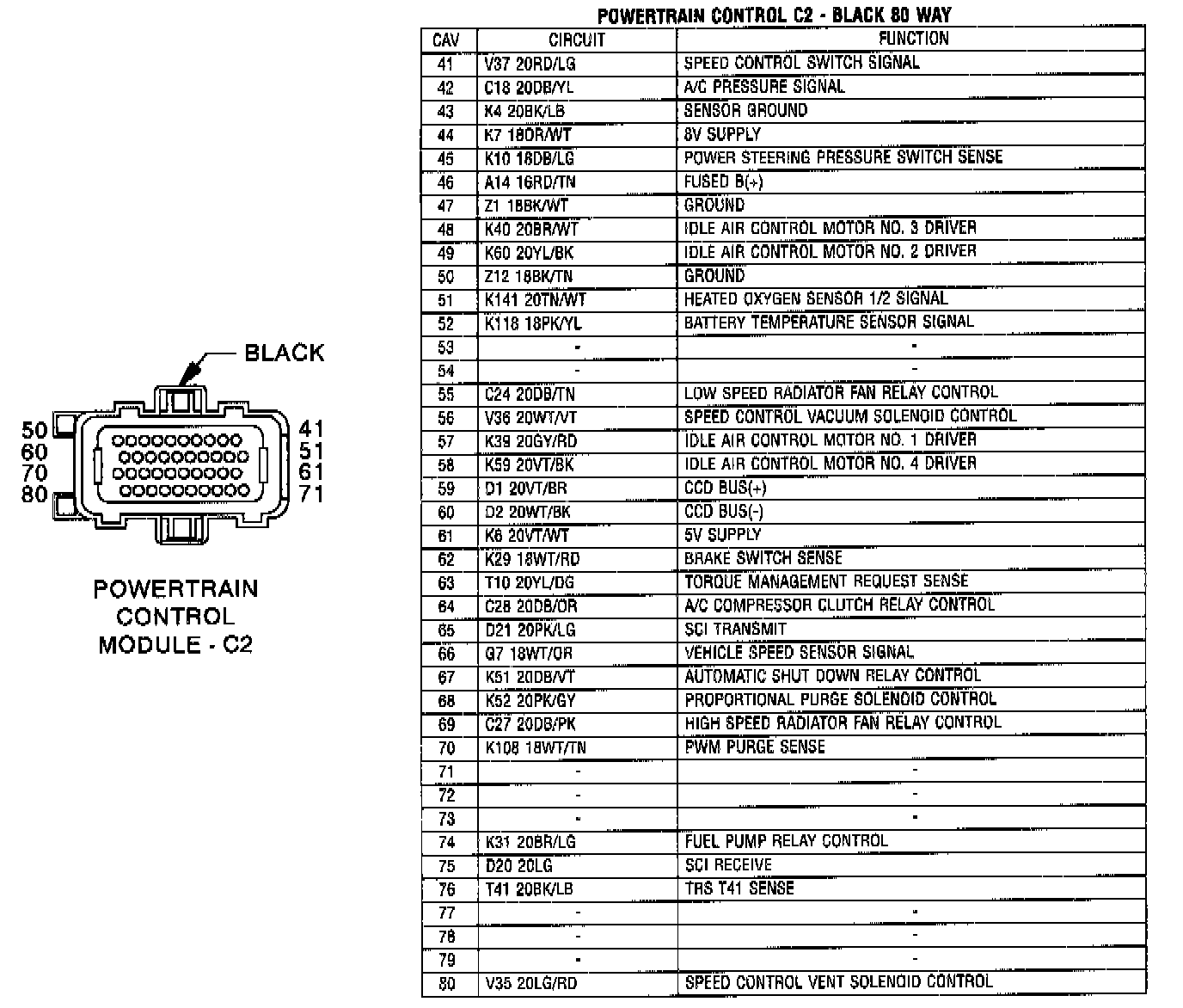 Factory service manual diagram