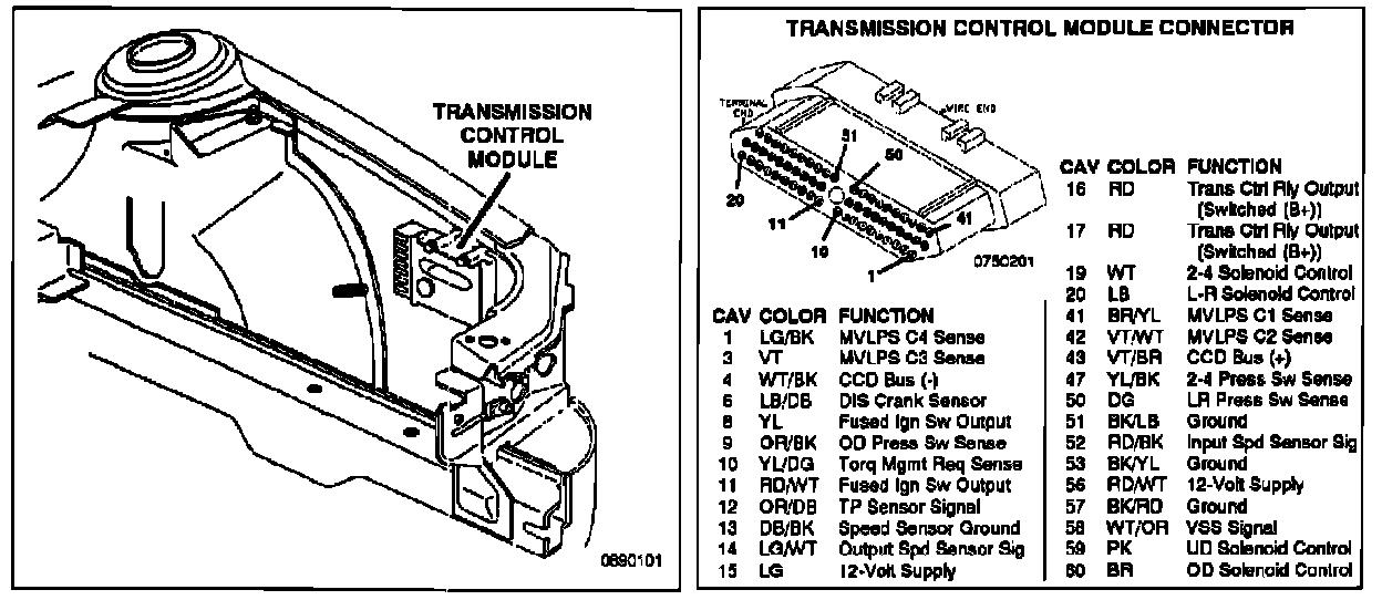 Factory service manual diagram
