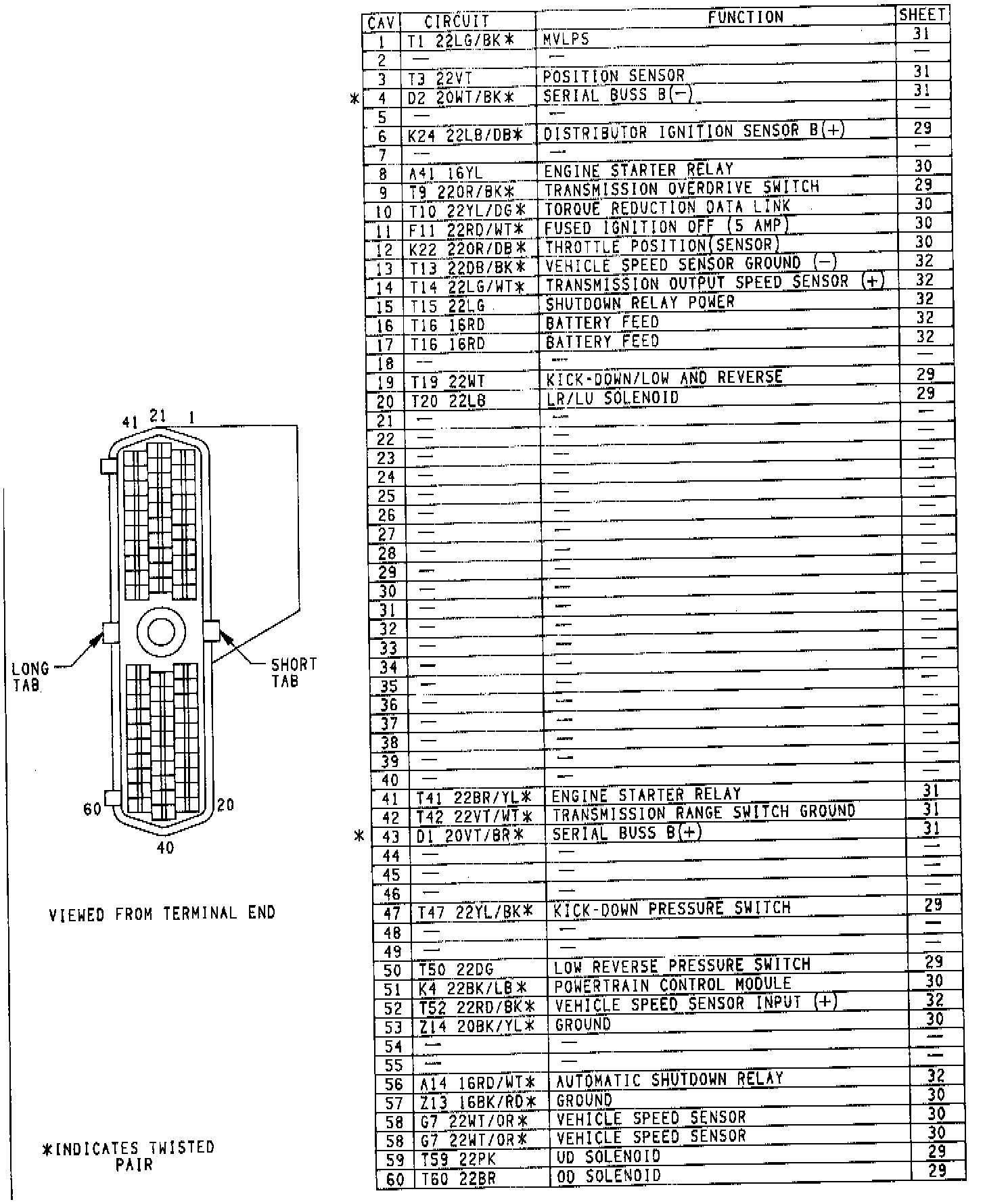 Factory service manual diagram