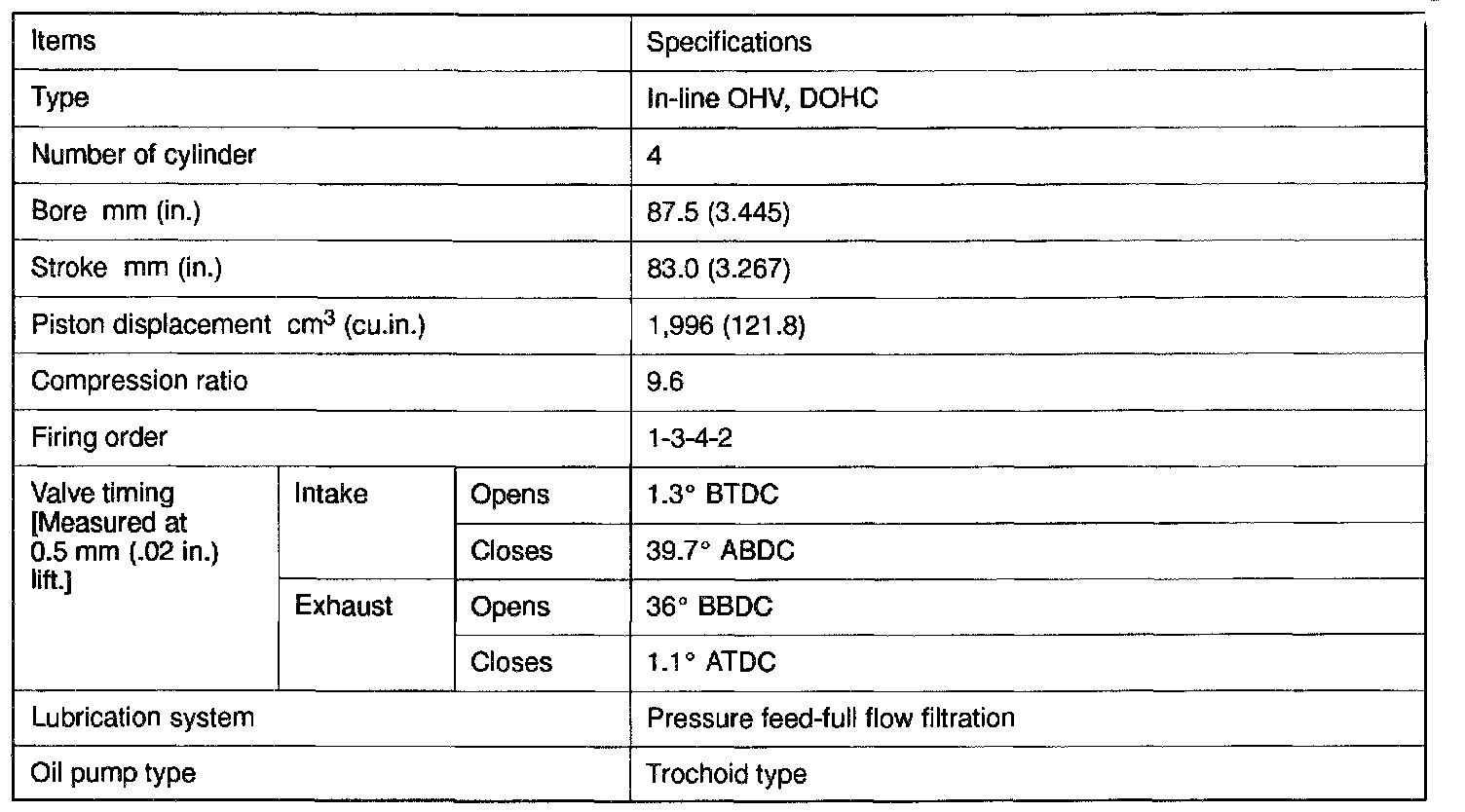 Factory service manual diagram