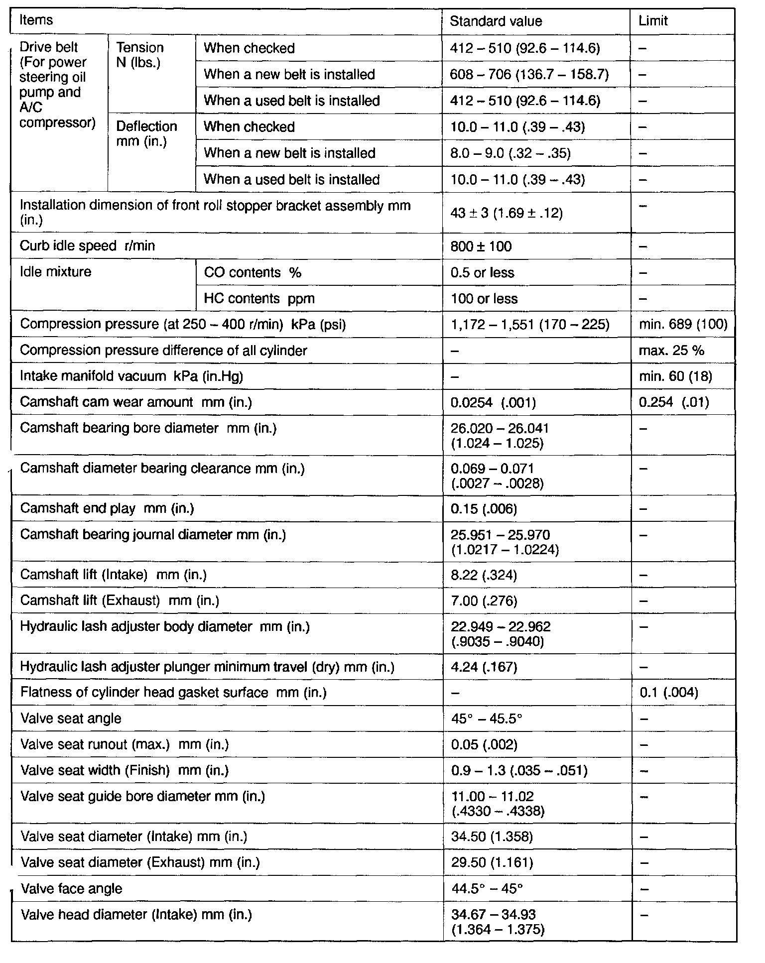 Factory service manual diagram