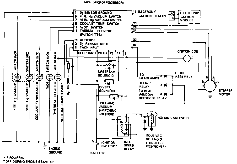 Factory service manual diagram