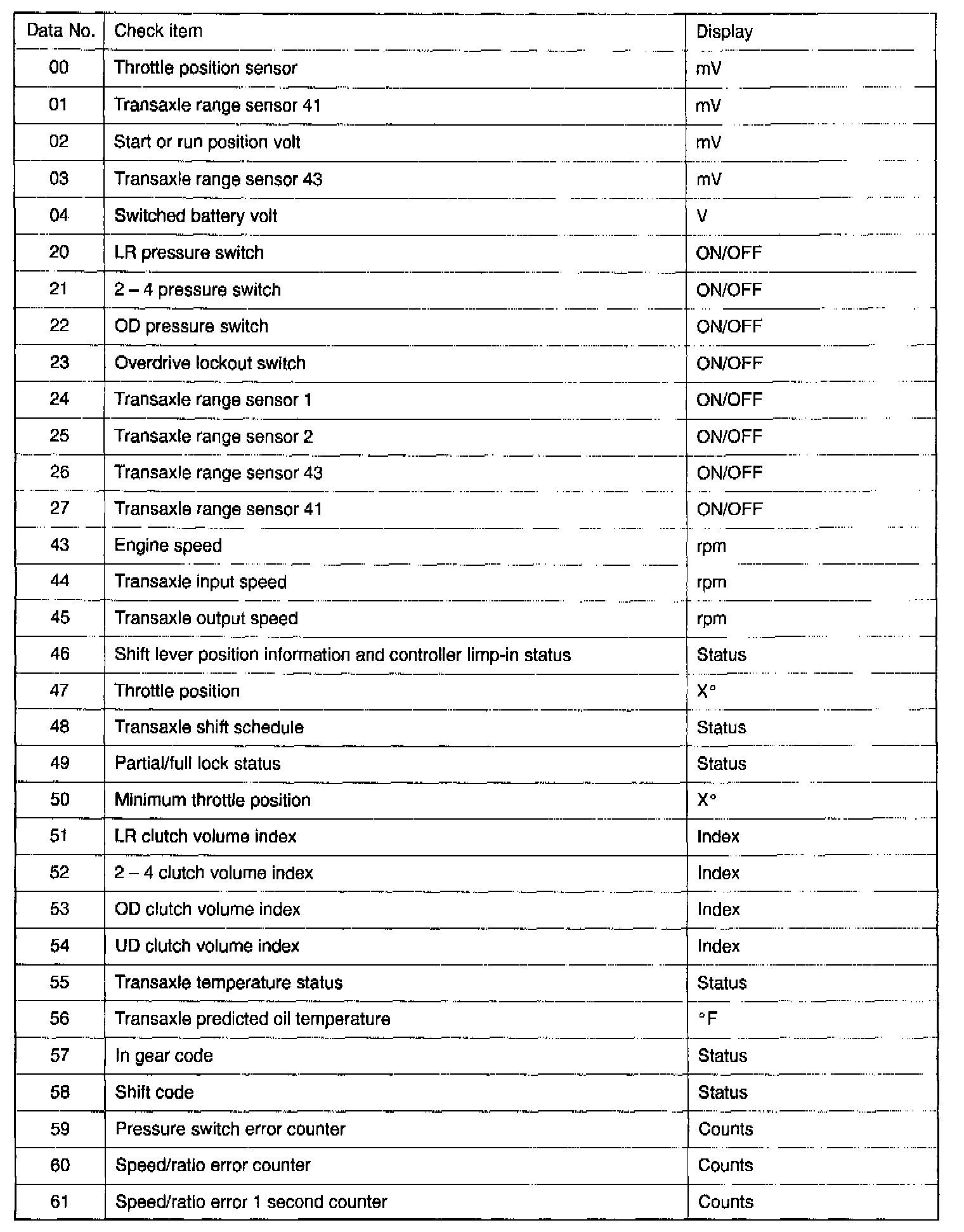 Factory service manual diagram