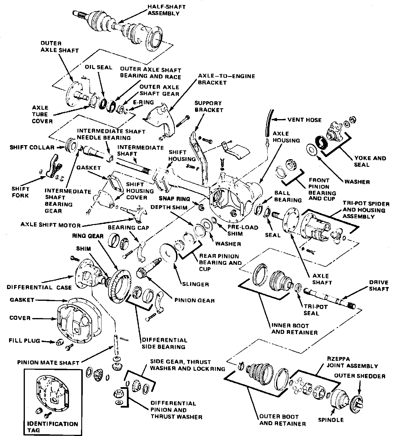 Factory service manual diagram