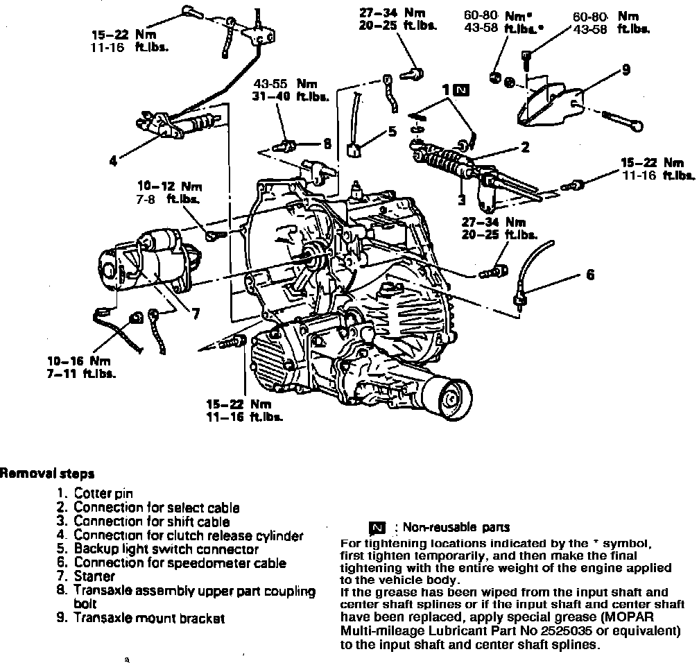 Factory service manual diagram