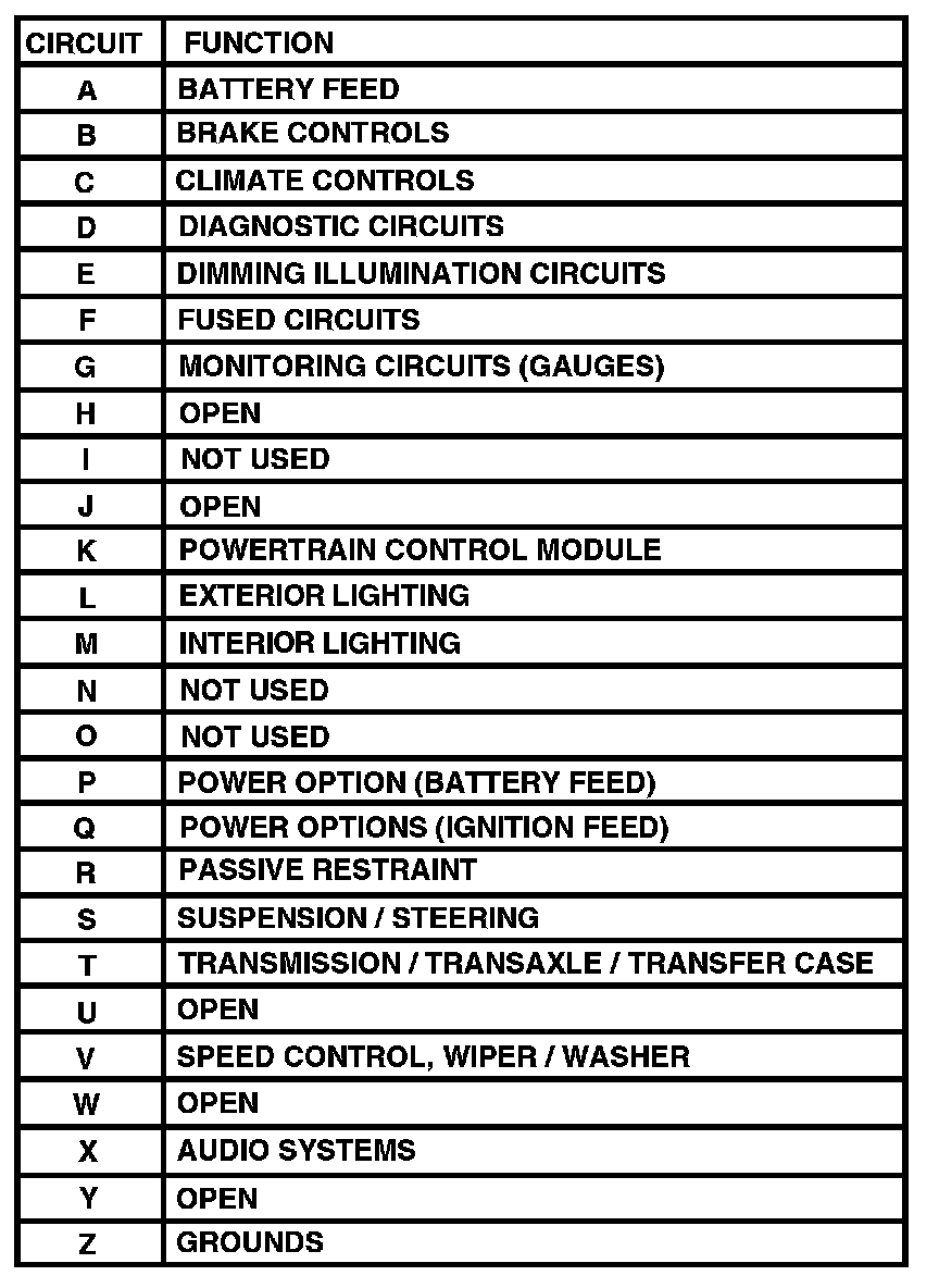 Factory service manual diagram