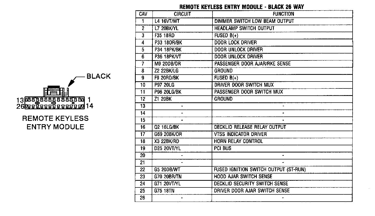 Factory service manual diagram