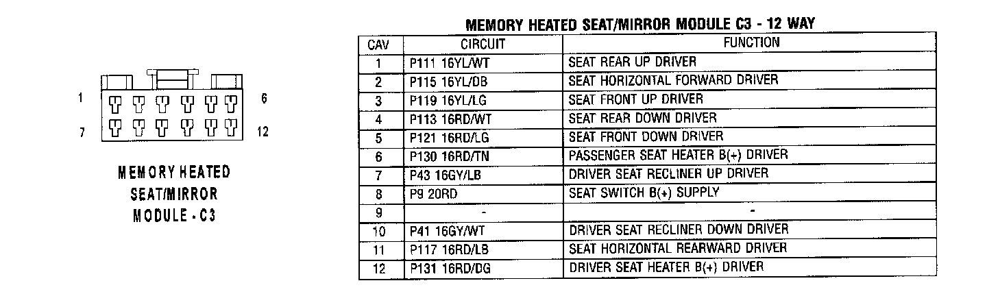 Factory service manual diagram