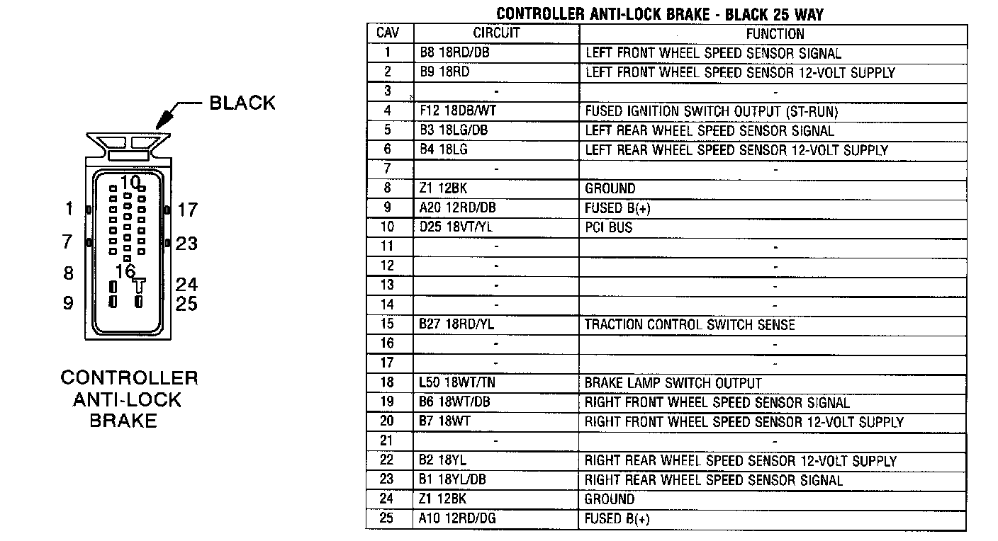 Factory service manual diagram