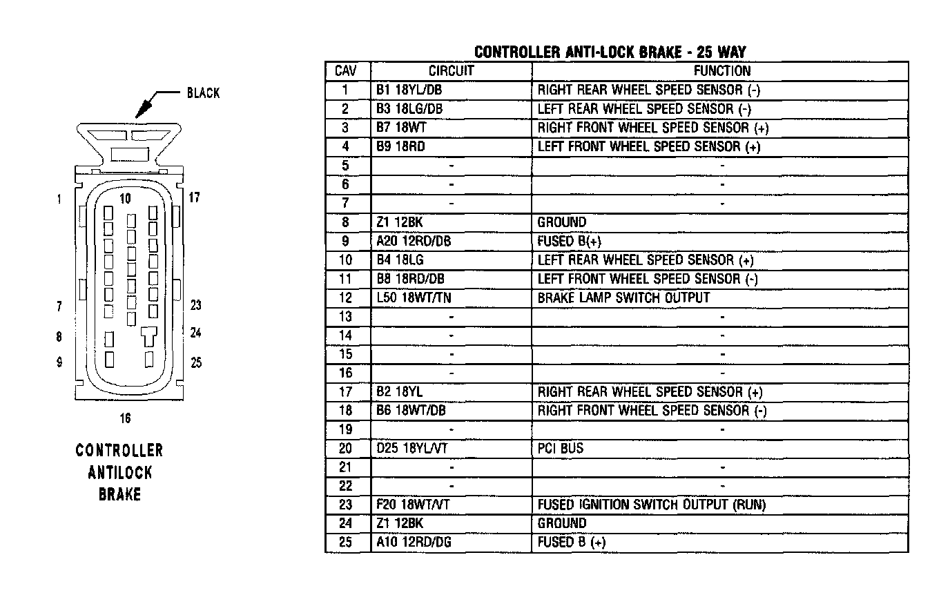 Factory service manual diagram