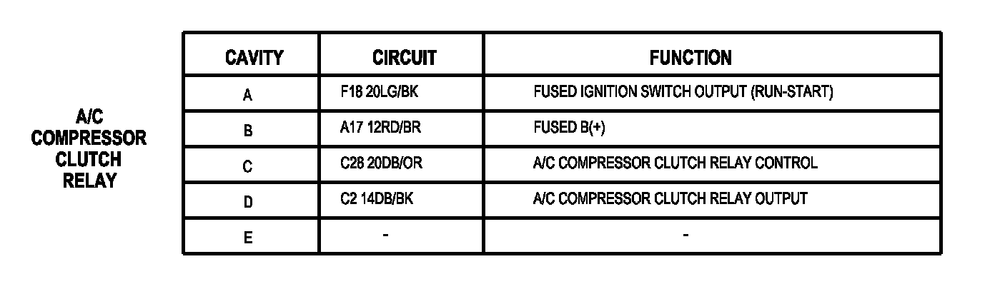 Factory service manual diagram