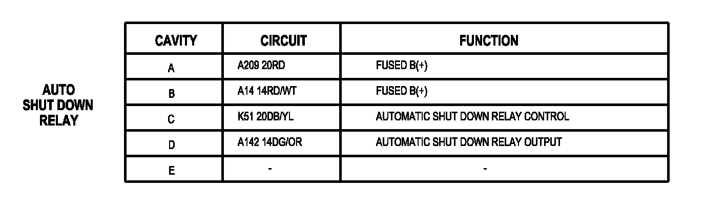 Factory service manual diagram