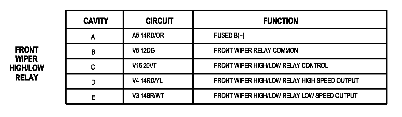 Factory service manual diagram