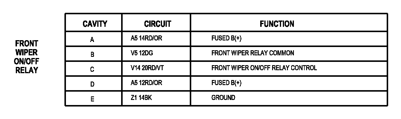 Factory service manual diagram