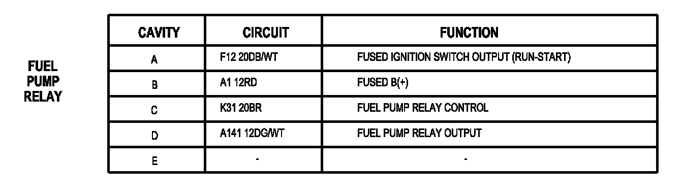 Factory service manual diagram