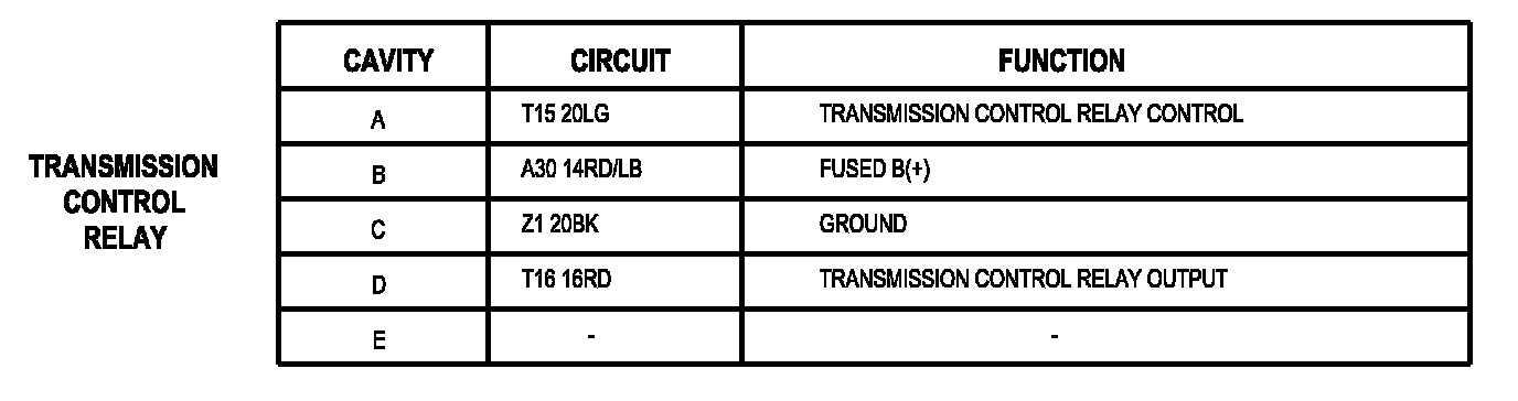 Factory service manual diagram