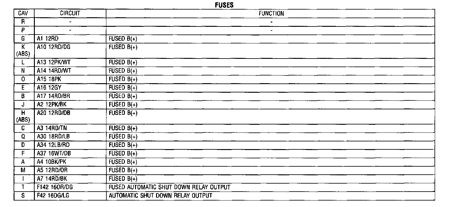 Factory service manual diagram