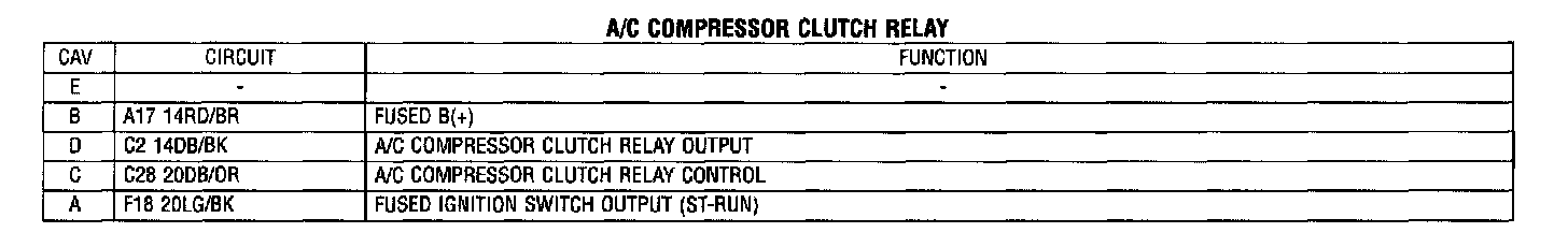 Factory service manual diagram