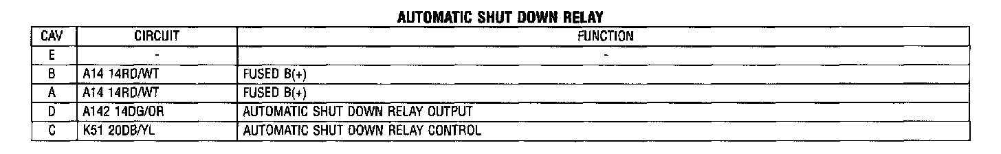 Factory service manual diagram