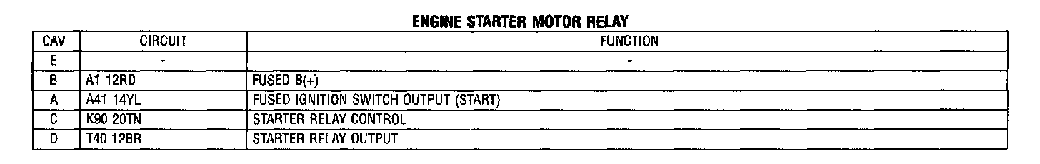 Factory service manual diagram