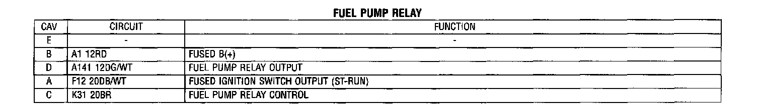 Factory service manual diagram