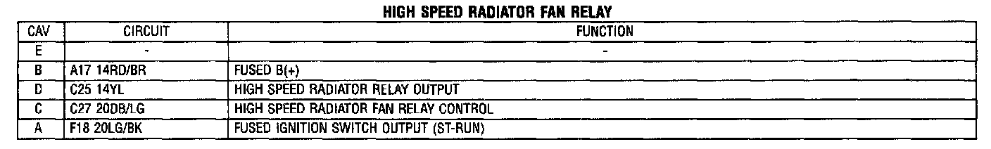Factory service manual diagram