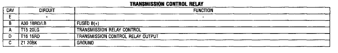 Factory service manual diagram