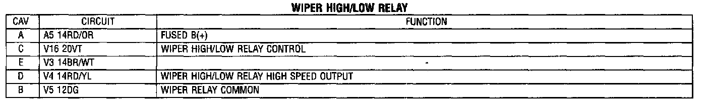 Factory service manual diagram