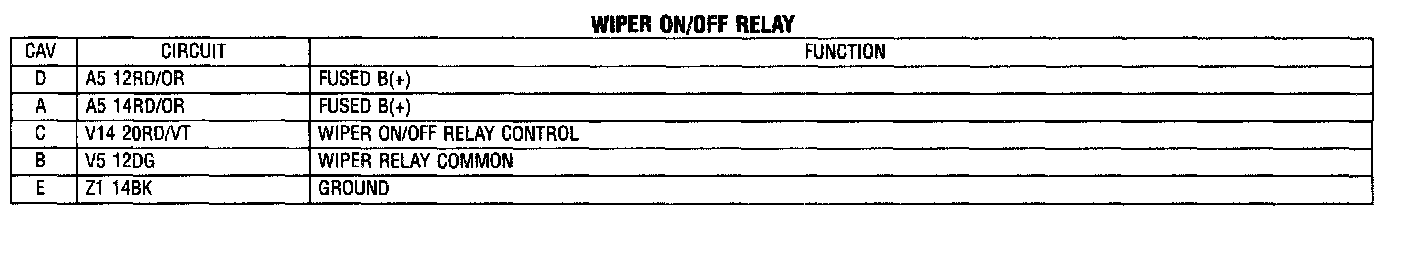 Factory service manual diagram
