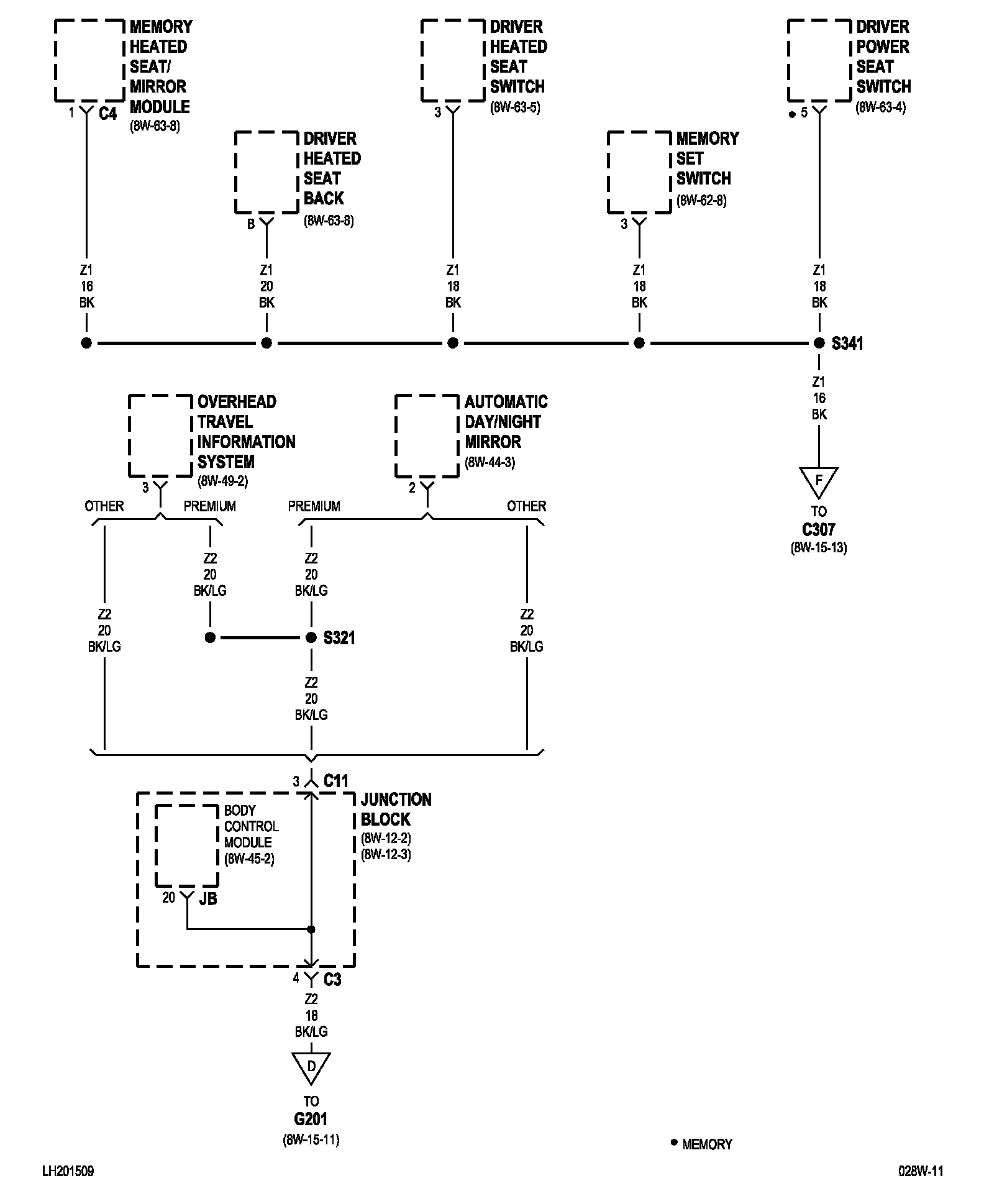 Factory service manual diagram
