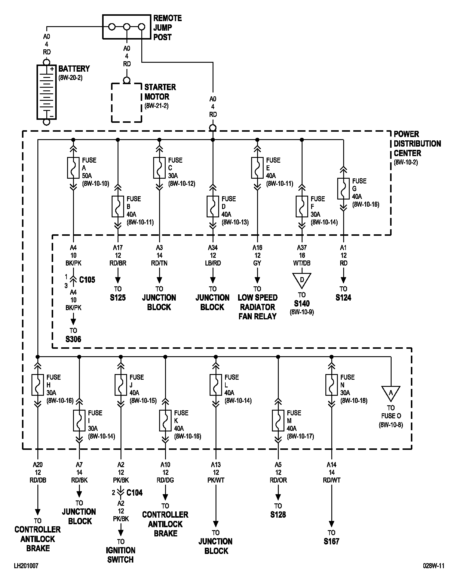 Factory service manual diagram