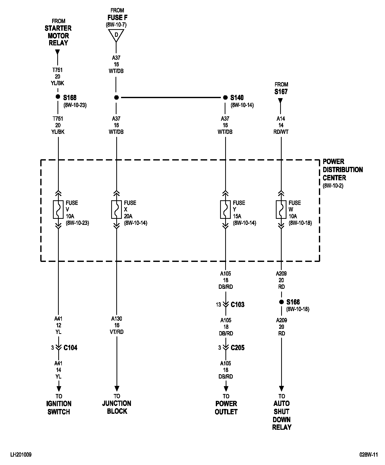 Factory service manual diagram