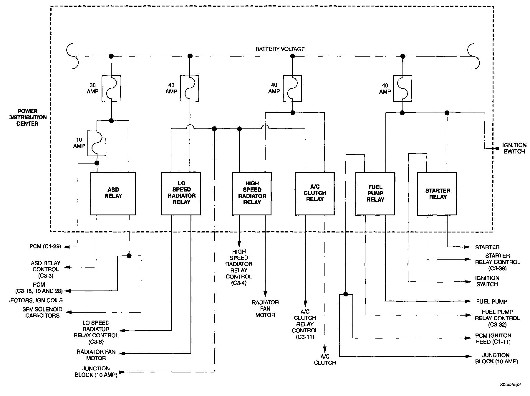 Factory service manual diagram