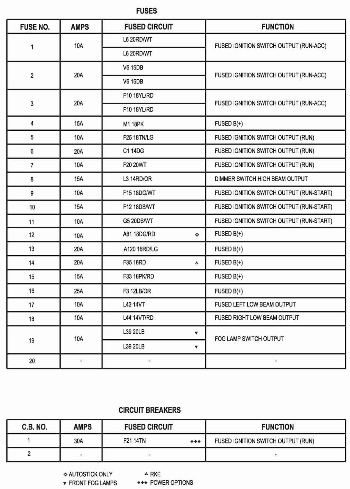 Factory service manual diagram