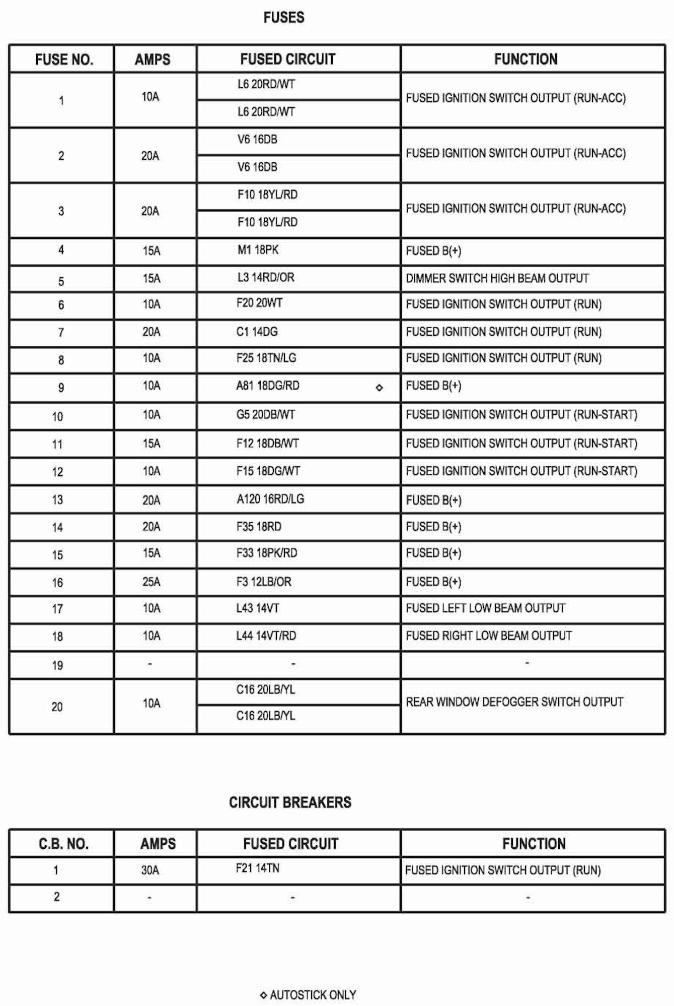 Factory service manual diagram