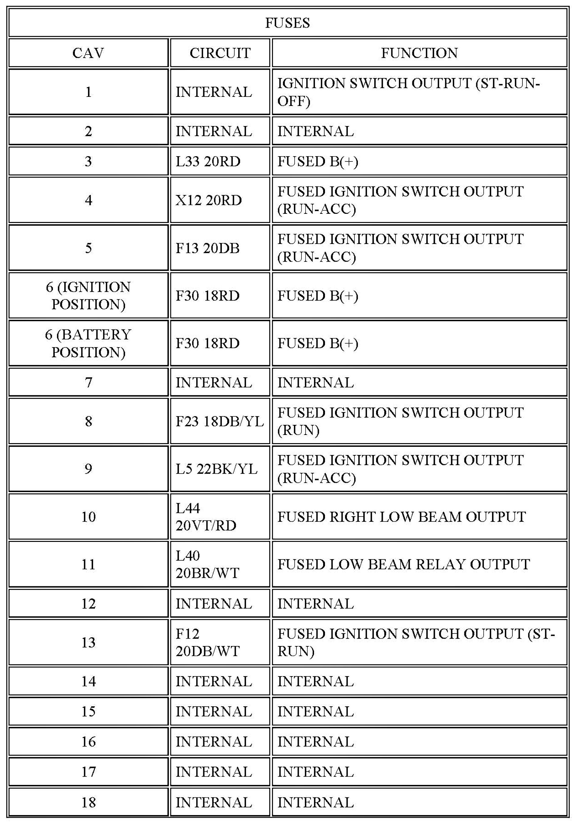 Factory service manual diagram