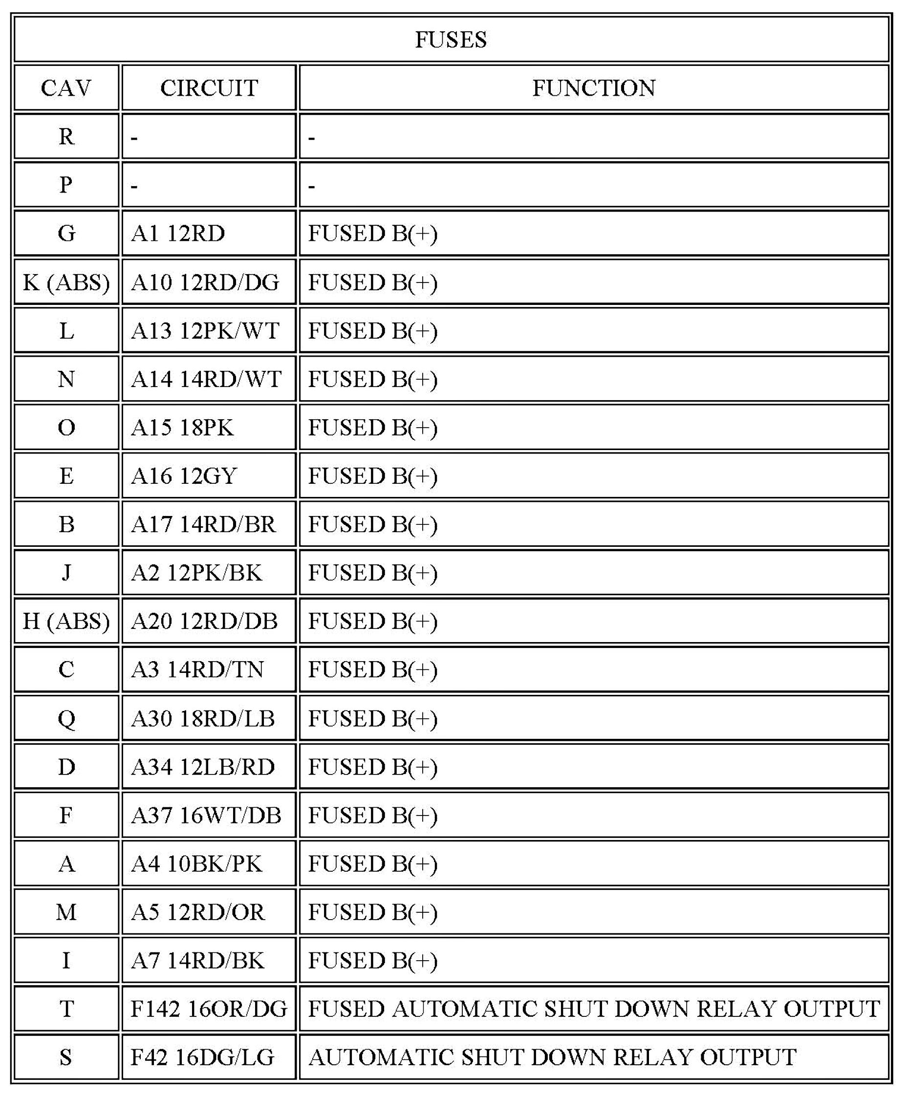 Factory service manual diagram